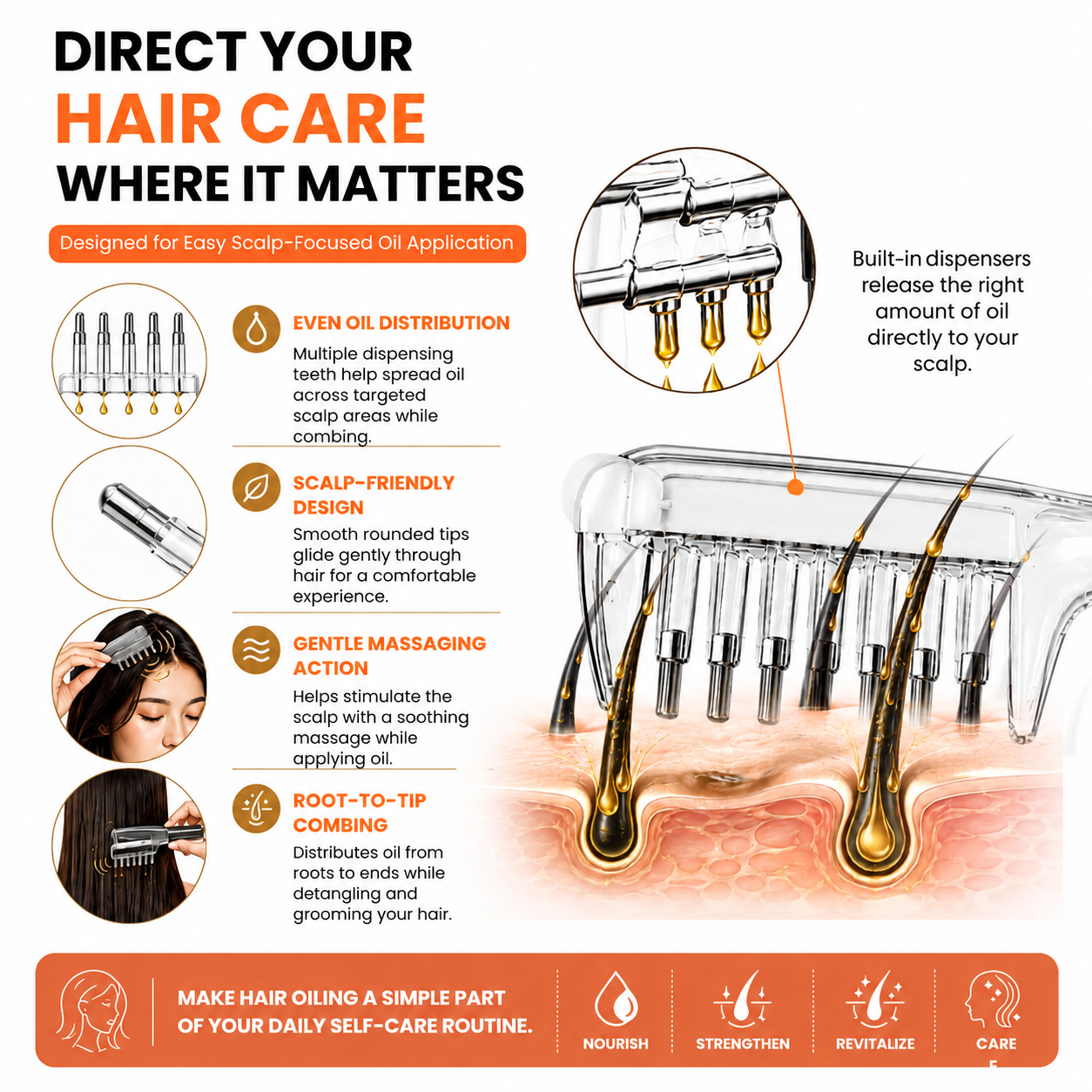 Scalp Applicator Comb – Liquid Root Therapy Comb